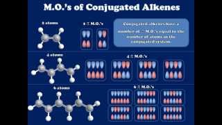 Introduction to the Molecular Orbitals of Conjugated Alkenes [upl. by Elleynad]