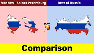 MoscowSaint Petersburg vs Rest of Russia  Rest of Russia vs MoscowSaint Petersburg Data Duck 2o [upl. by Adiari212]