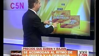 C5N  ECONOMIA PRECIOS QUE SUBEN Y BAJAN SEGUN LA DEMANDA [upl. by Lohman]