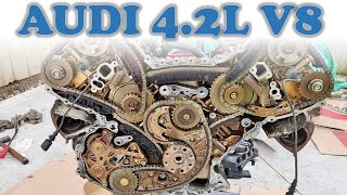 Why Audi V8 Engines are an Absolute Disaster [upl. by Nevek]