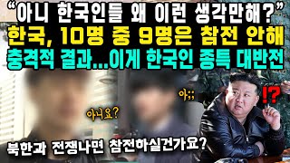 “아니 한국인들 왜 이런 생각만해”한국 10명 중 9명은 참전 안해충격적 결과이게 한국인 종특 대반전 [upl. by Palocz]