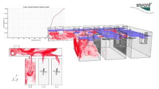 CFD in the Water Industry Mixing amp dispersion analysis [upl. by Dearborn106]