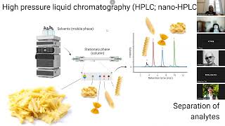 PAASTA Conference  Invited Talks  Beatrice Demarchi  Shotgun proteomics  not quite bulletproof [upl. by Pascale695]