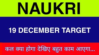 19 December Naukri share  Naukri share latest news  Naukri share price today news [upl. by Ynoble55]