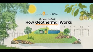 Ground to Grid How Geothermal Works  Presented by Star Energy [upl. by Hildegarde399]