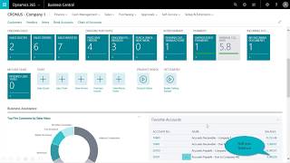 Dynamics 365 Business Central  Intercompany Transactions [upl. by Marlow]