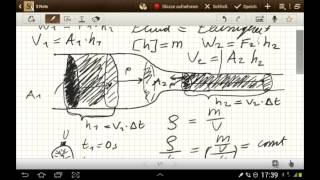 Der Statische und Dynamische Druck in Fluiden [upl. by Neeron]