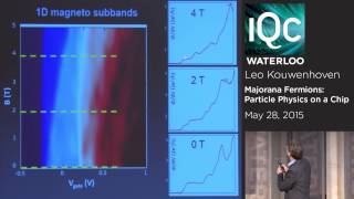 Majorana Fermions Particle Physics on a Chip Leo Kowenhoven  May 28 2015 [upl. by Auburta]