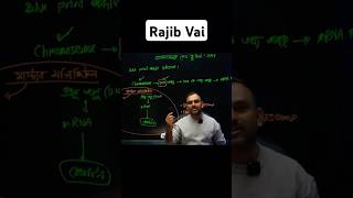 Rajib vai motivation CQ reality dmc admission motivation acs motivation education [upl. by Eastman878]