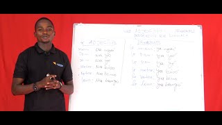 LECON 3 LES ADJECTIFS ET PRONOMS POSSESSIFS EN LINGALA [upl. by Oremar]