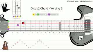 D sus2 guitar chord  How to play the suspended 2nd chord [upl. by Mommy]