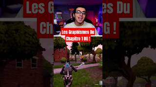 Les Graphismes Et Mouvements Du Chapitre 1 OG  HolidaysWithYouTube [upl. by Darrel]