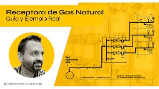 Instalación Receptora de Gas Natural Ejemplo Real en Edificio de Viviendas [upl. by Gert]