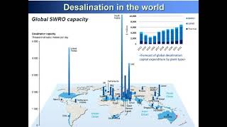 Solar powered RO desalination system for sea water reverse osmosis facilities SWRO Plant Philippines [upl. by Cochard784]