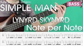 How To Play Simple Man by Lynyrd Skynyrd guitar lesson [upl. by Sayre]