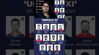 Ipl unsold players xi  😰💔🏆ipl iplauction cricket abcricinfo indiacric [upl. by Dawn]