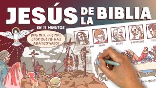 El Jesús de la Biblia en 11 minutos [upl. by Atiuqer527]