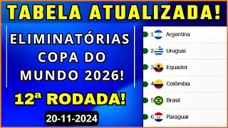 🚨quotTABELA ATUALIZADAquot das Eliminatórias da Copa do Mundo 2026 Após 12ª RODADA [upl. by Notsud]