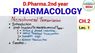 Neurohumoral Transmission CH2Lec1 Pharmacology D pharm 2nd neurohumoraltransmission pharmacy [upl. by Neff]