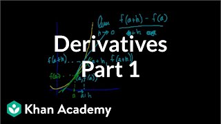 Calculus Derivatives 1  Taking derivatives  Differential Calculus  Khan Academy [upl. by Sloane130]