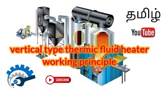 vertical thermic fluid heaterworking principle explain in tamil [upl. by Anglo752]