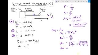 Sizing Hydraulic Cylinders and Selecting Pumps Based on Force Requirements [upl. by Slorac]