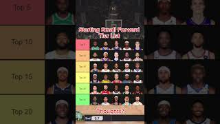 Starting Small Forward Tier List for The 20242025 NBA Season [upl. by Notlehs]