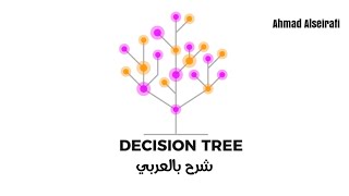 Decision Tree  شرح بالعربي [upl. by Drofwarc]