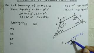 44 Compass Surveying Calculation of BEARINGS from INCLUDED ANGLES [upl. by Couhp]