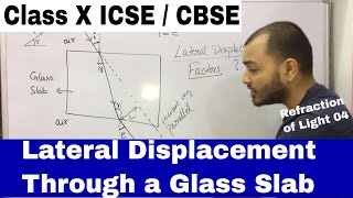 Glass Slab  LATERAL DISPLACEMENT of Light  Class X CBSE  ICSE  Refraction Of Light 04 [upl. by Cello]