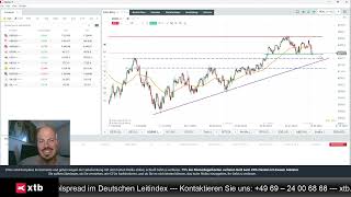 Dax Nasdaq SampP 500 Rückblick und Ausblick [upl. by Trilley734]