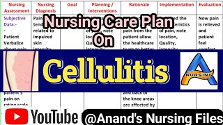 Nursing Care Plan on CellulitisWhat is nursing diagnosis of cellulitis anandsnursingfiles [upl. by Yelrahc]