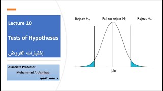 101 Testing of Hypotheses شرح إختبار الفروض [upl. by Yroffej46]