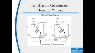 What Is Linear Heat Detection Is It Right for Your Application [upl. by Kylie]