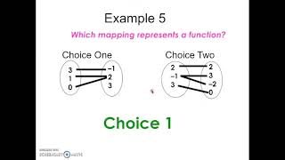 Chapter 5 Functions Part1 [upl. by Cheryl353]