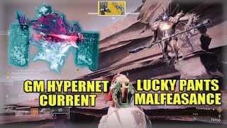 Easy GM Hypernet Current  Lucky Pants Malfeasance [upl. by Windzer405]