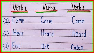 Verb Forms V1 V2 V3। 24 Verb List in English Grammar। verb forms। verb forms in English। [upl. by Anahoj]