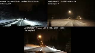 LUXSTER Punisher LED ACUMA NovaS LED RING Xenon200 WINTER Road Test [upl. by Raquel]