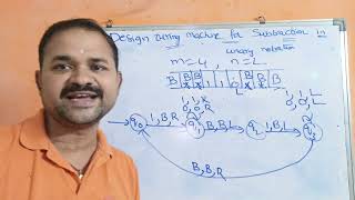 Turing Machine for Subtraction of 2 numbers  Unary  integers  TOC  FLAT Theory of Computation [upl. by Angele163]