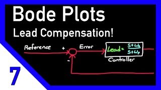 Designing a Lead Compensator with Bode Plot [upl. by Moyra]