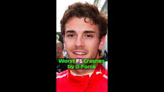 Biggest F1 Crashes by GForce [upl. by Stine]