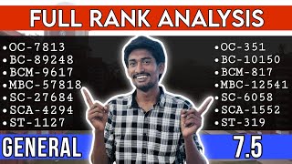 TNEA 2024 Rank list Full Analysis  How many Students Participate In TNEA❓ [upl. by Etnoed524]