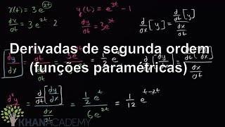 Derivadas de segunda ordem funções paramétricas  Matematica  Khan Academy [upl. by Naitsirhc]