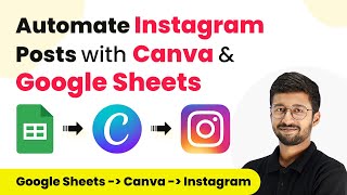 Quick 8Minute Guide Automate Instagram Posts with Canva amp Google Sheets [upl. by Frida599]