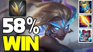 Nidalee Gameplay How to Play Nidalee JUNGLE BuildGuide LoL Meta [upl. by Nicolina754]