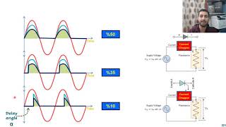 27 Thyristors  Power Electronics [upl. by Earehs]