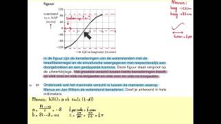 2024I Getij vraag 21 VWO wiskunde A [upl. by Acimaj]