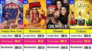 Bollywood Top 100 Highest Grossing Movies  Bollywood 200 Cr club All Movies List  Film Stats [upl. by Haik]