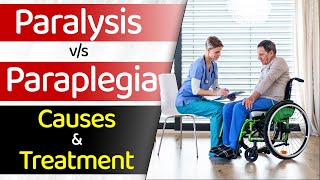 Paralysis and Paraplegia  Causes and Treatment  Paralysis and Paraplegia Difference  SRIAAS [upl. by Kain777]