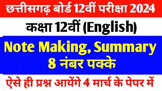 cg board class 12th English important questions 2024  cg board class 12 English question paper 2024 [upl. by Cartwright]